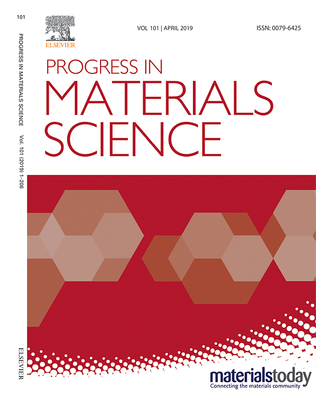 Zum Artikel "Unser review paper über elektrophoretische Abscheidung von Chitosan Verbundbeschichtungen veröffentlicht in „Progress in Materials Science“"