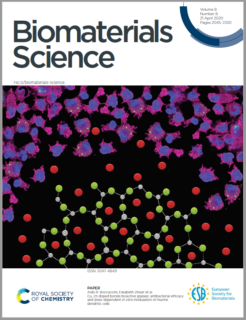 Zum Artikel "Unser Beitrag erschien auf dem Titelblatt von „Biomaterials Science“, Band 8, Ausgabe 8."