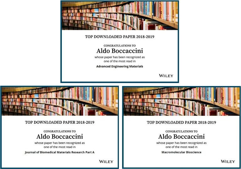 Die meist heruntergeladenen Artikel