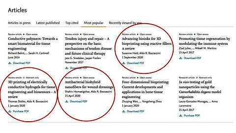 Übersichtsbild der "Most popular paper" bei Acta Biomaterialia.